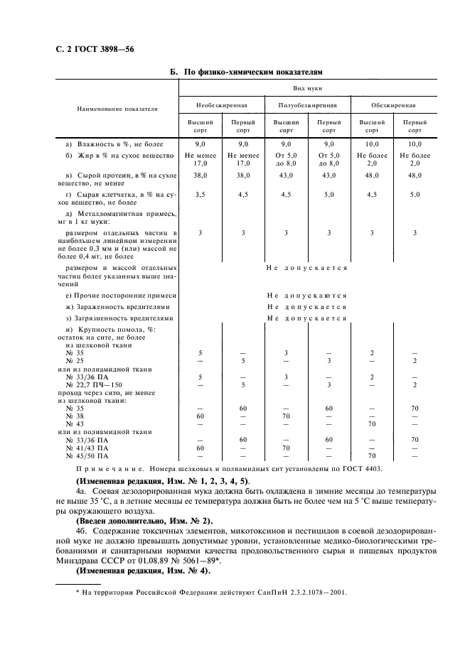  3898-56