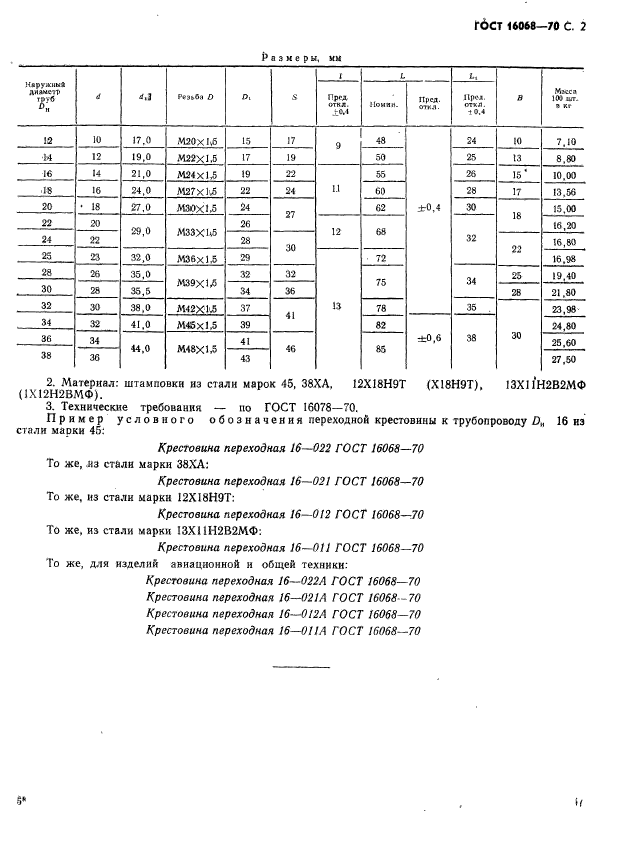  16068-70