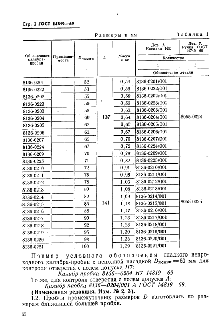  14819-69