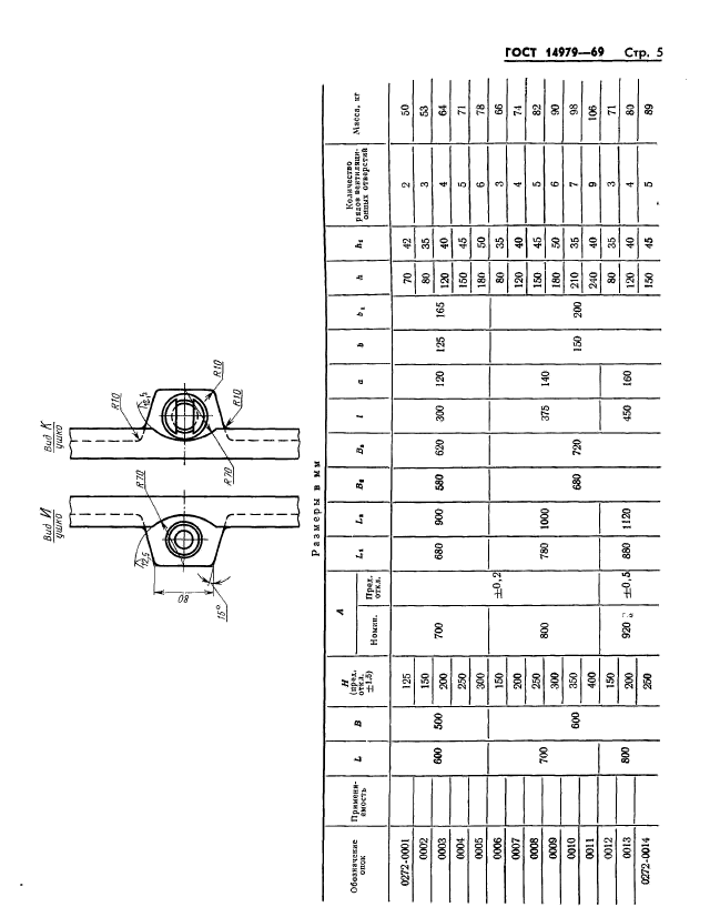  14979-69