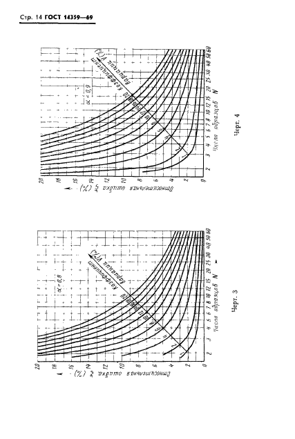  14359-69