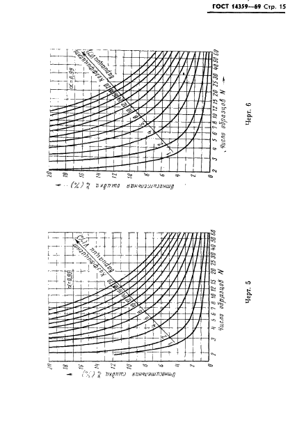  14359-69