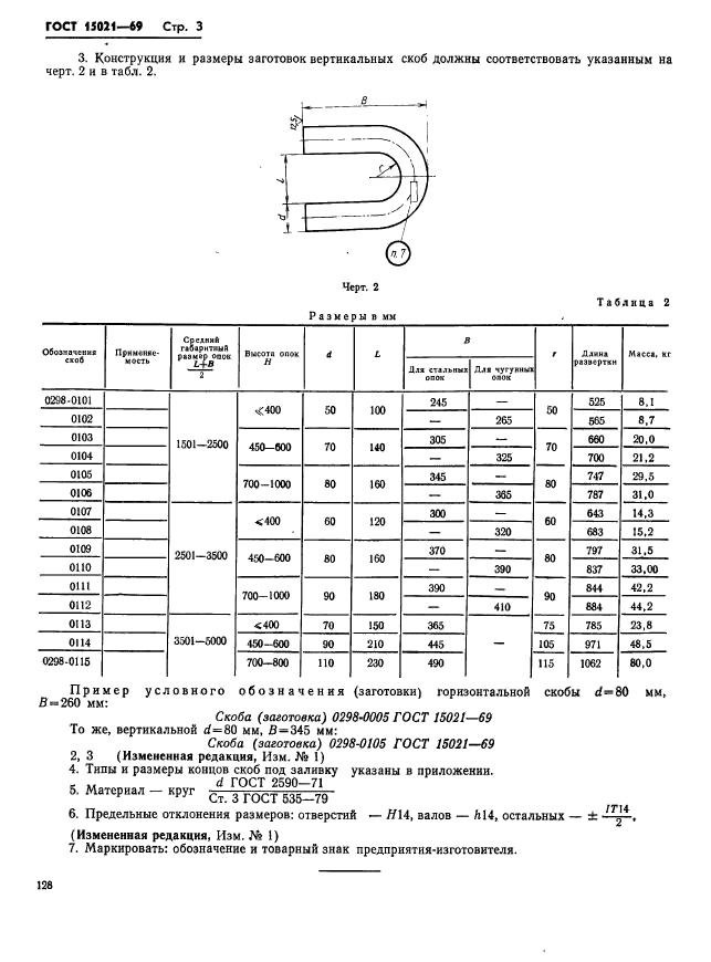  15021-69