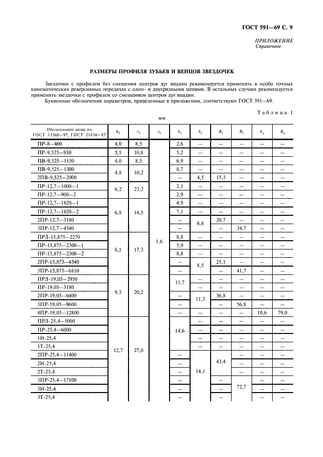  591-69