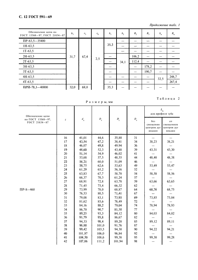  591-69