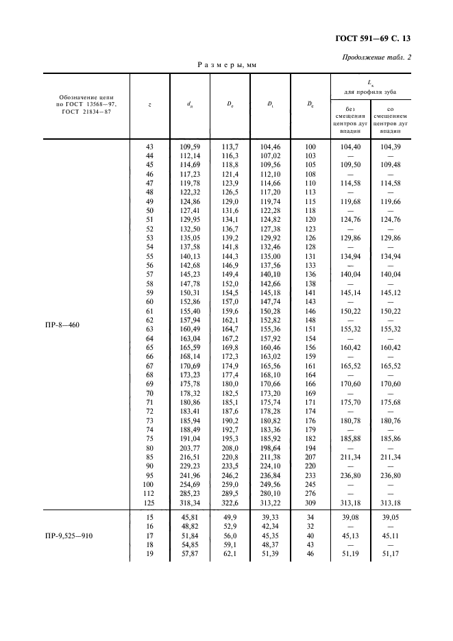  591-69