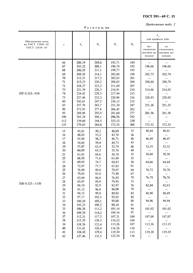  591-69