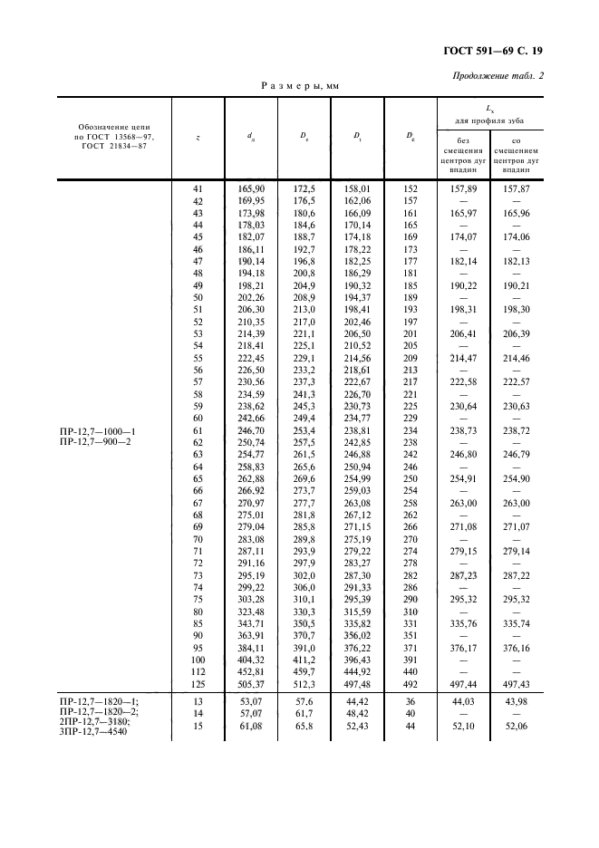  591-69