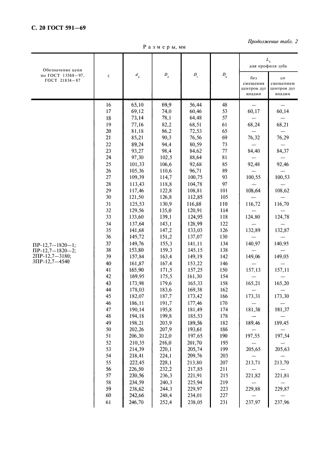  591-69