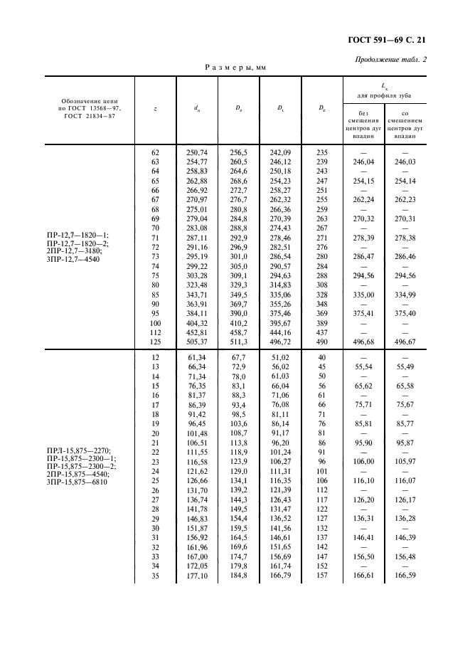  591-69