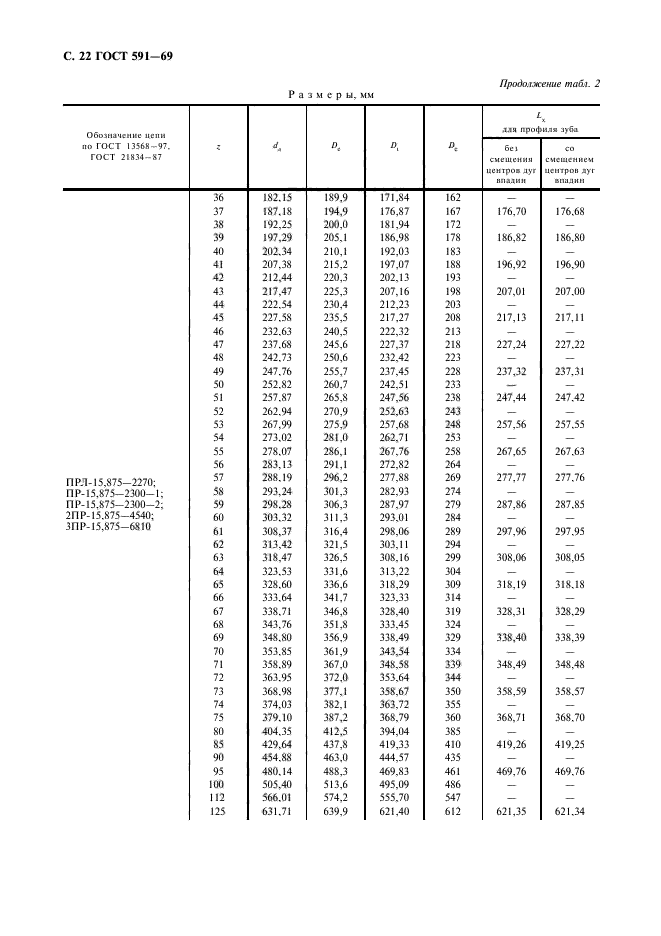  591-69