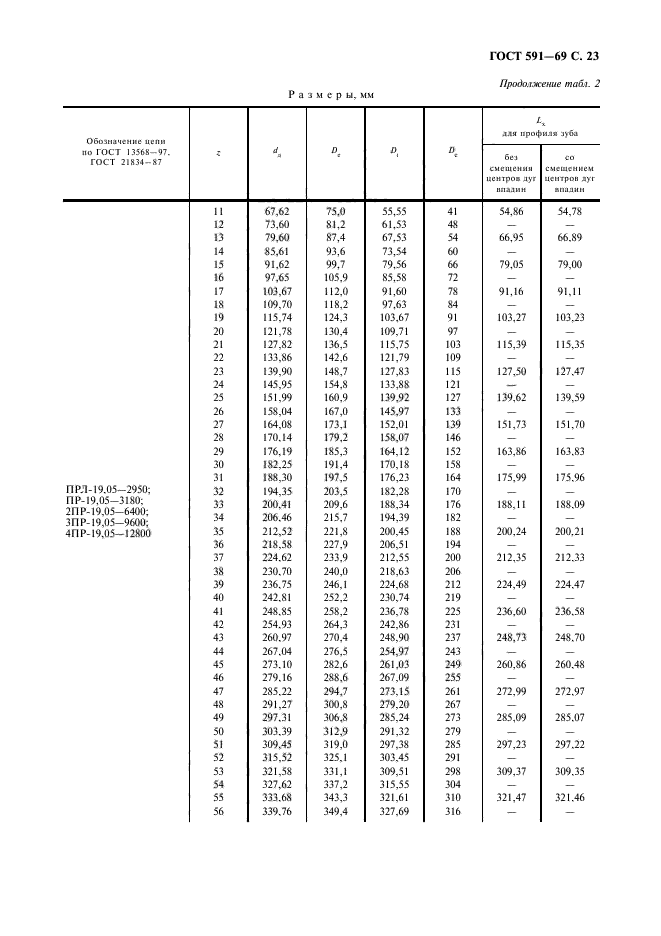  591-69