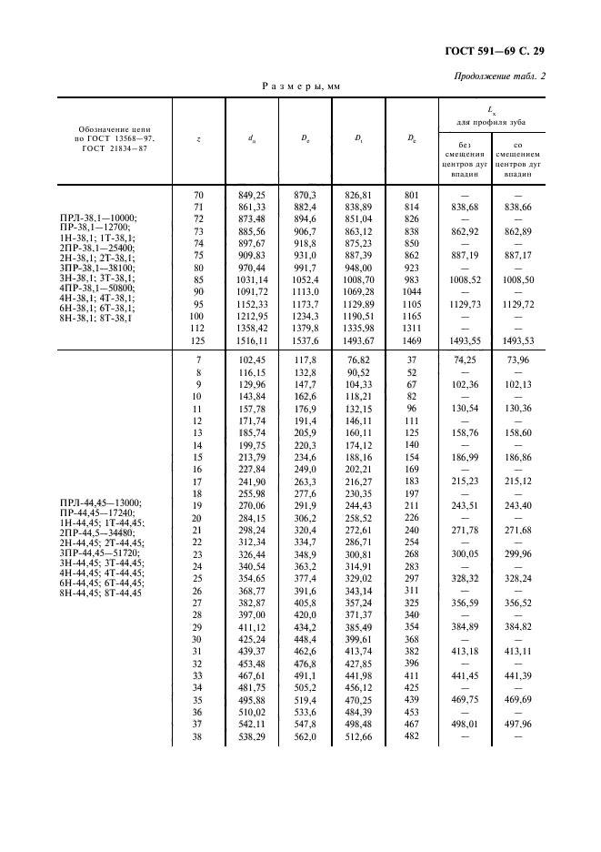  591-69