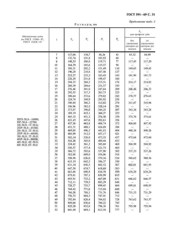  591-69