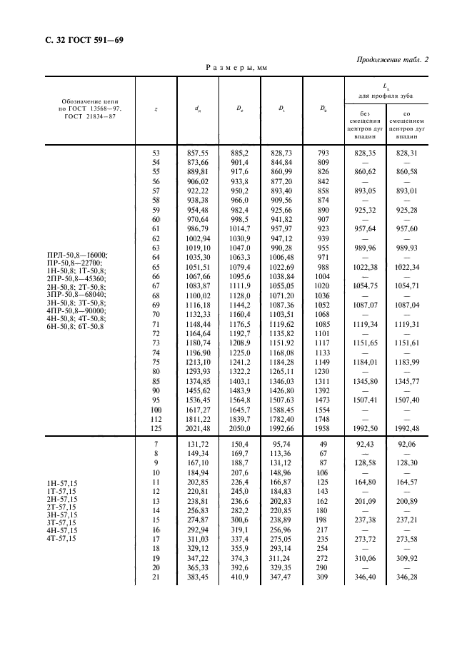  591-69