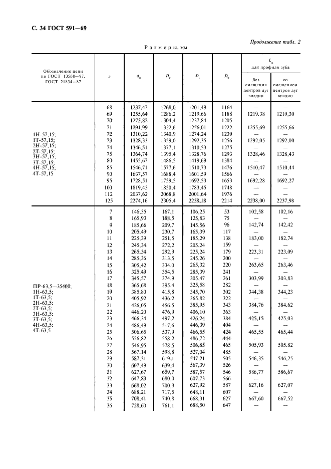  591-69