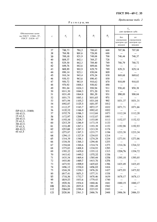  591-69