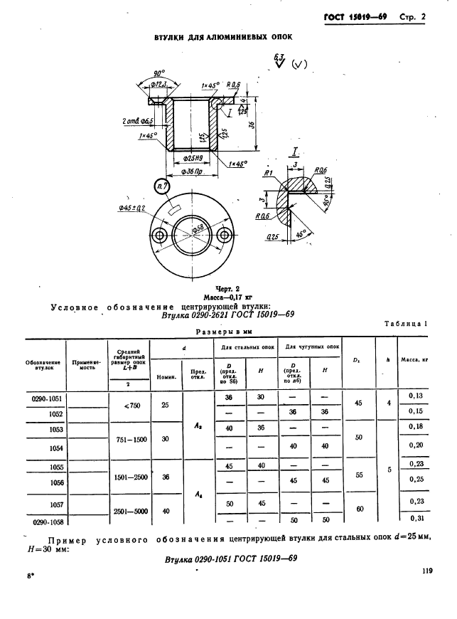  15019-69