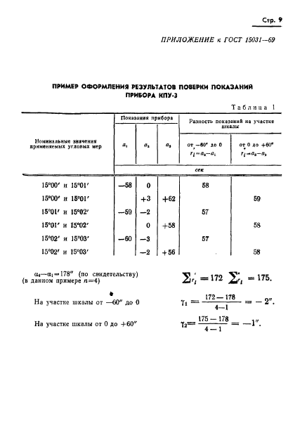  15031-69