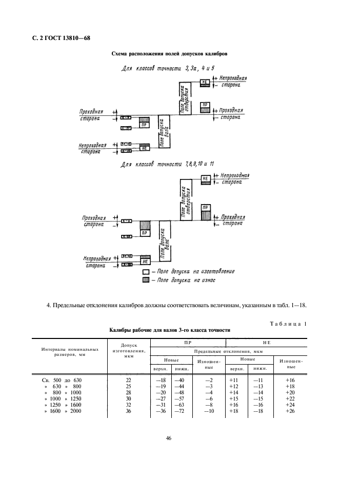  13810-68