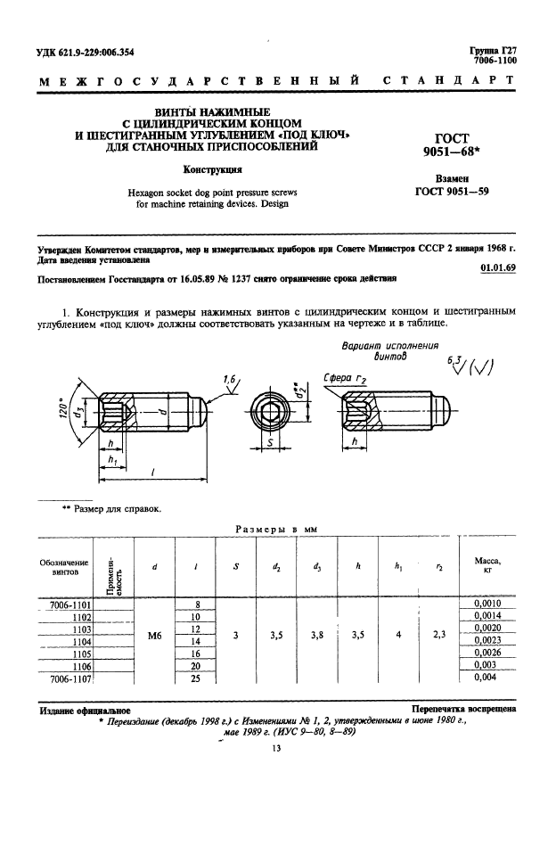  9051-68