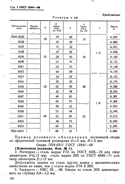  13441-68