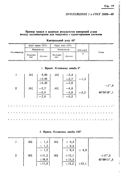  13424-68