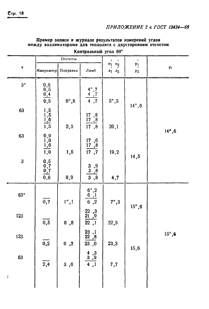  13424-68