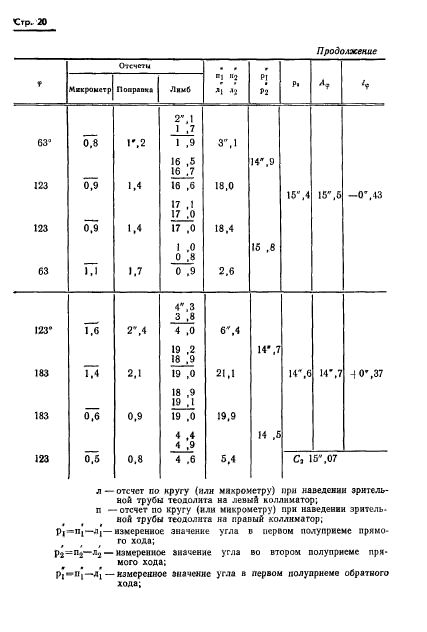  13424-68