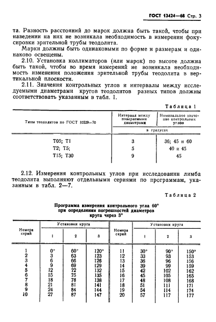  13424-68