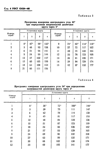  13424-68