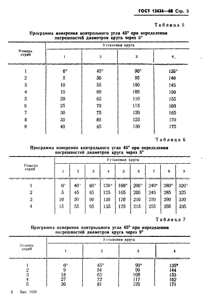  13424-68