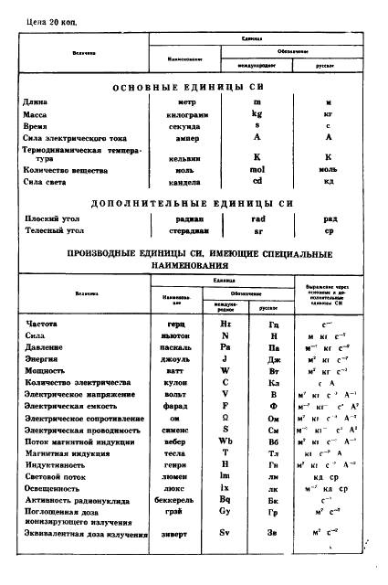  5640-68