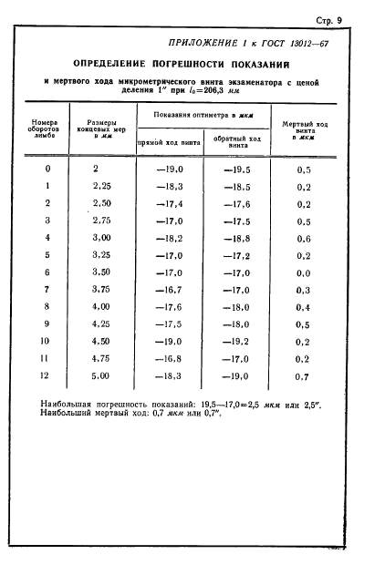  13012-67