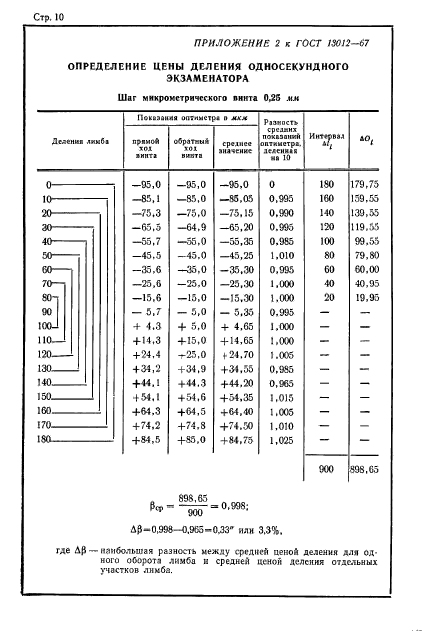  13012-67