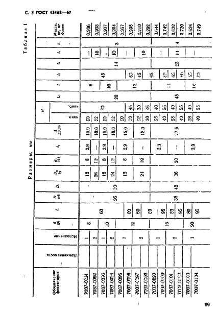  13162-67