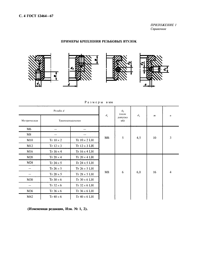  12464-67