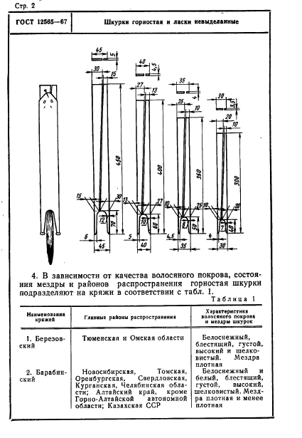  12565-67