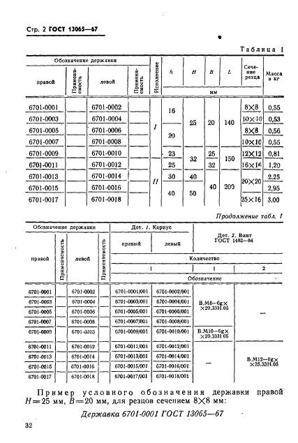  13065-67