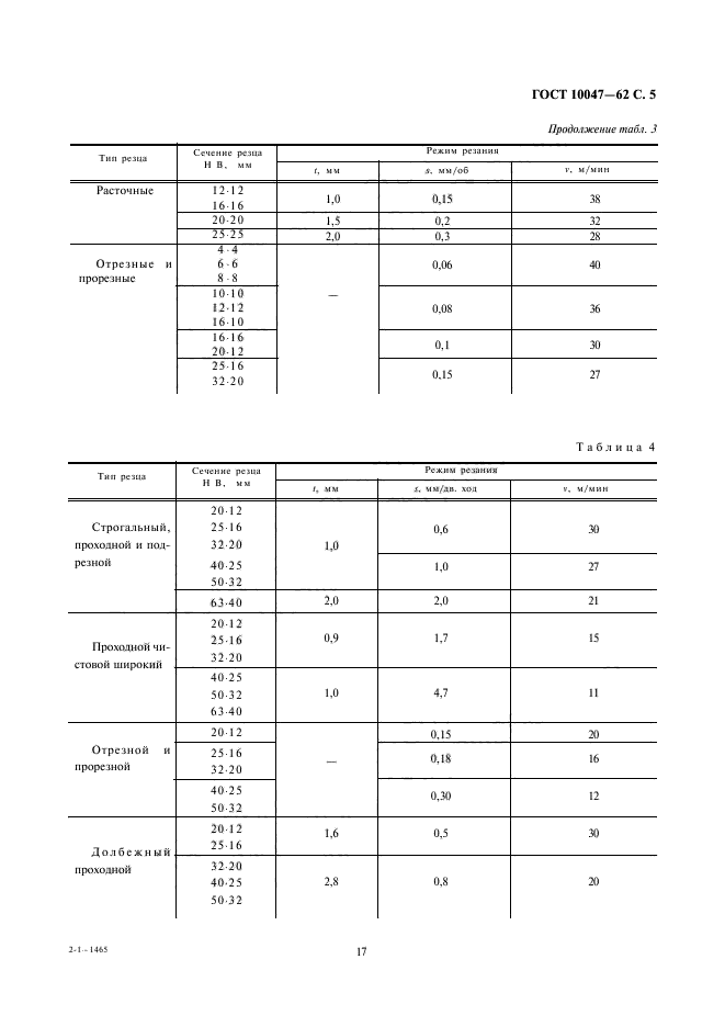  10047-62