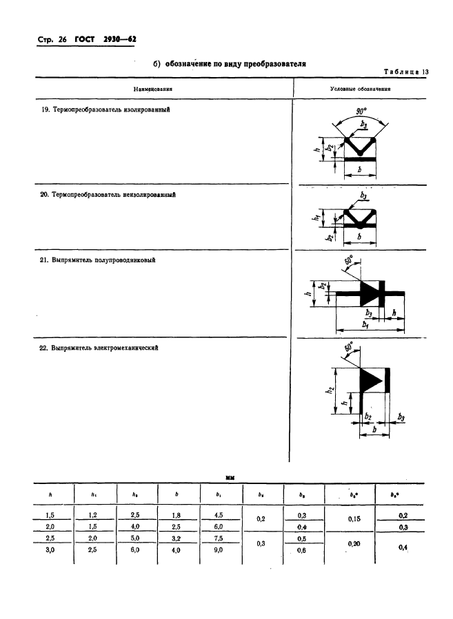  2930-62