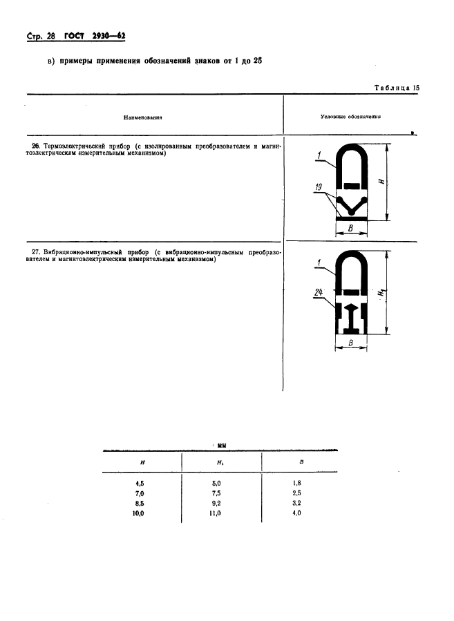  2930-62