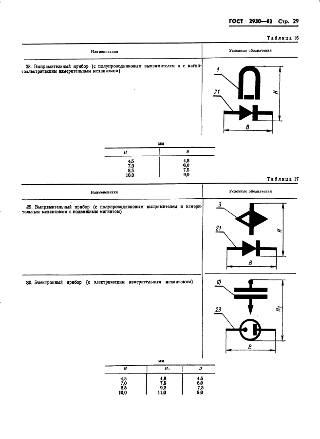  2930-62