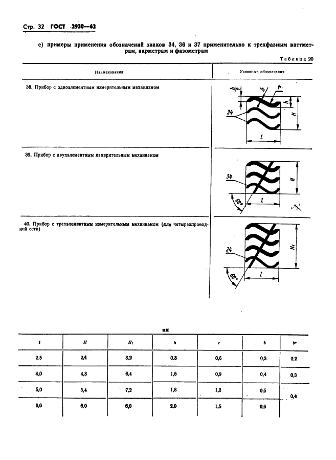  2930-62