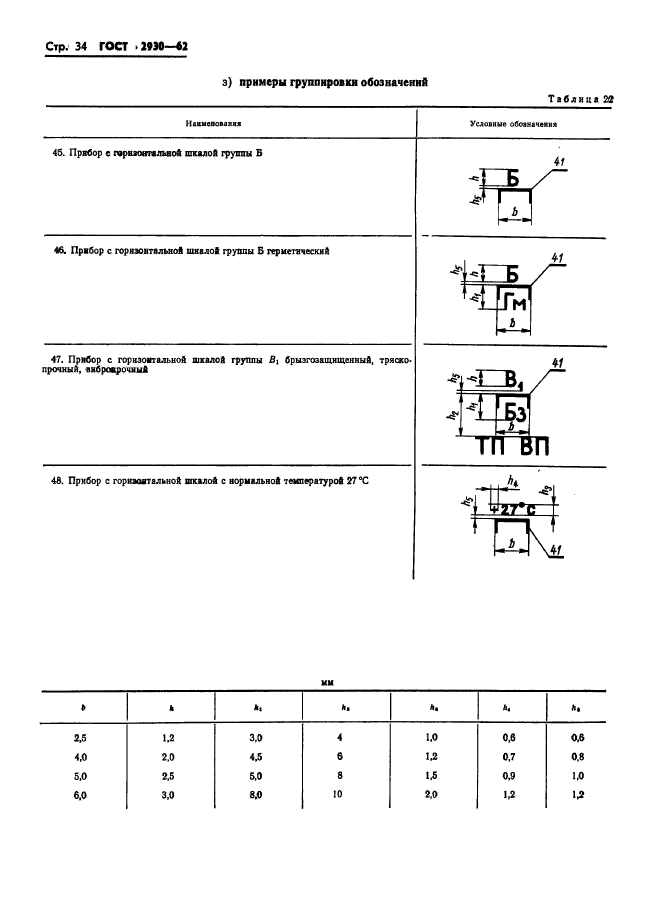  2930-62