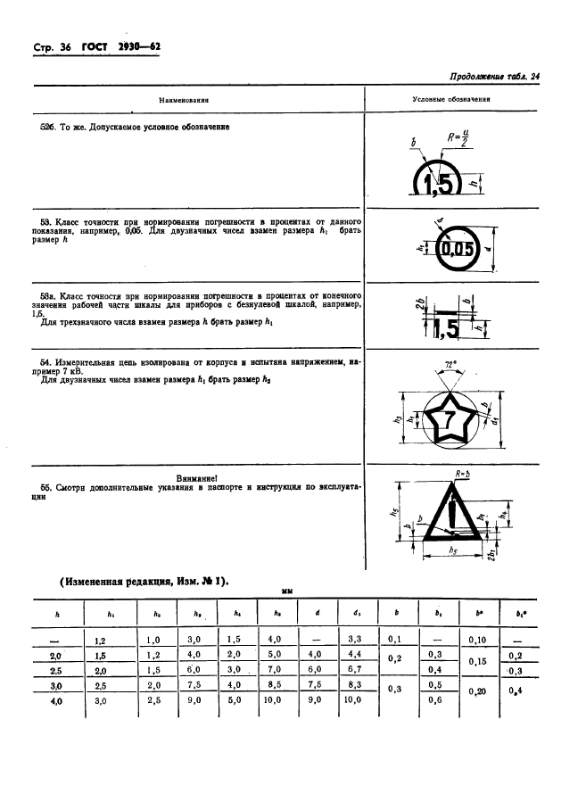  2930-62