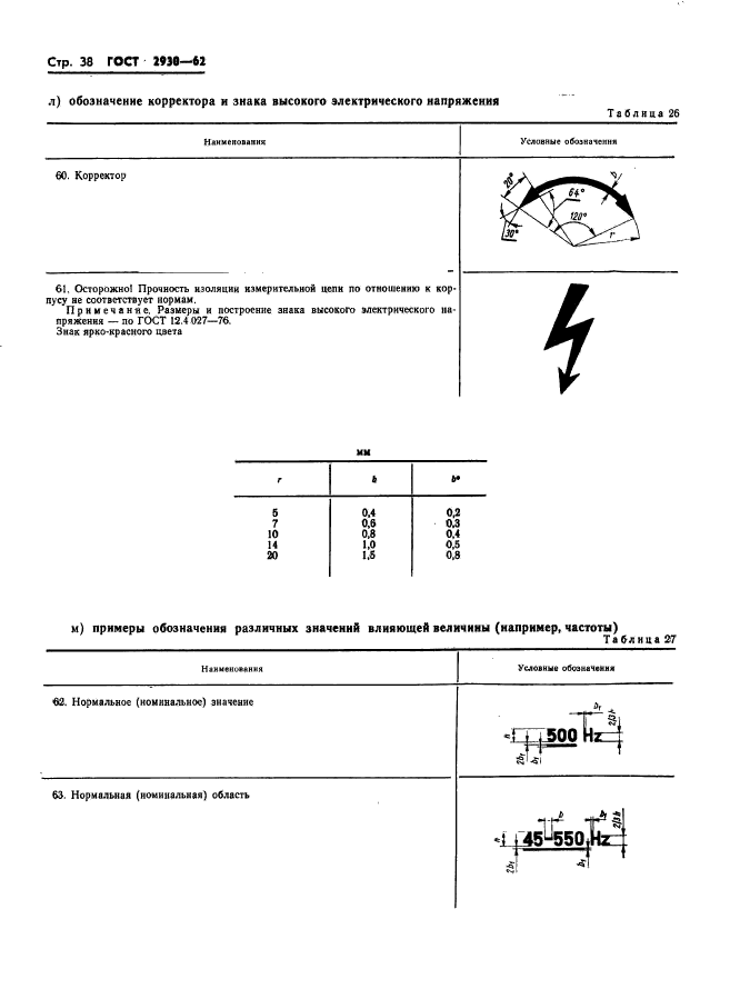  2930-62