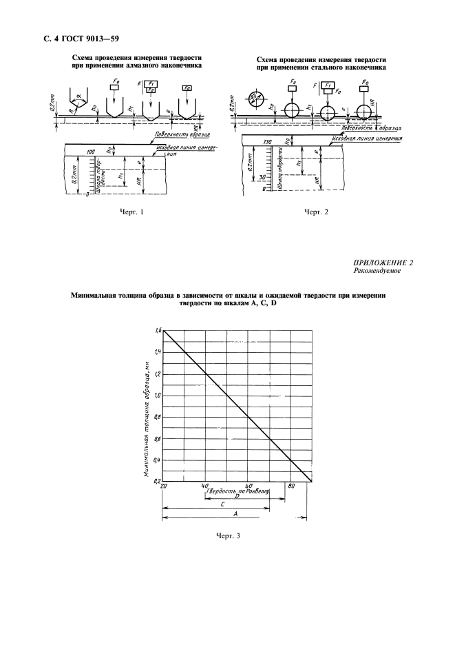  9013-59