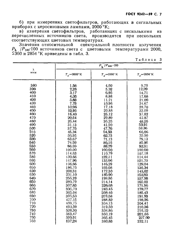  9242-59