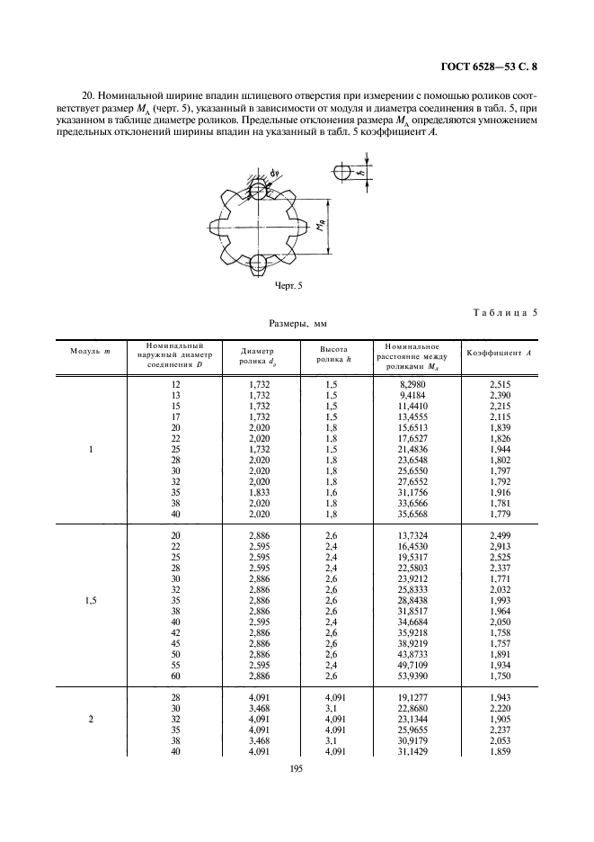  6528-53